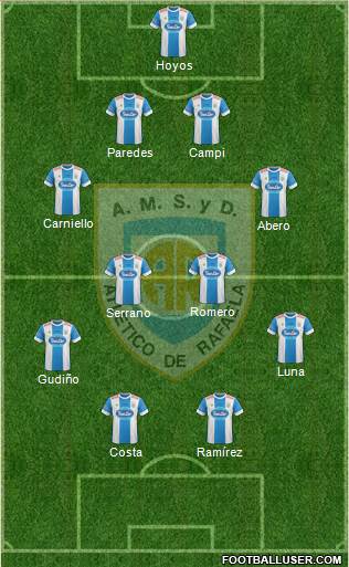 Atlético Rafaela Formation 2016