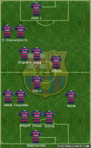 F.C. Barcelona Formation 2016