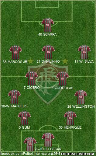 Fluminense FC Formation 2016