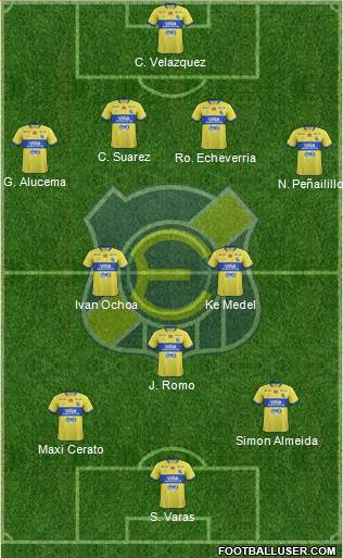 CD Everton de Viña del Mar S.A.D.P. Formation 2016