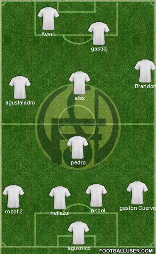 Flandria Formation 2016