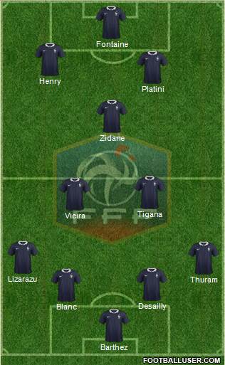 France Formation 2016
