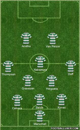 Celtic Formation 2016