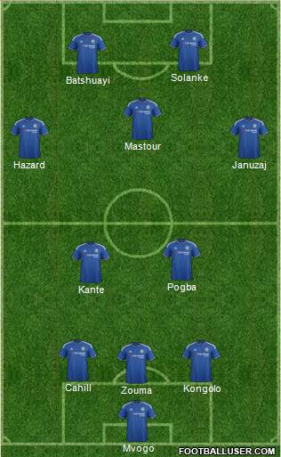 Chelsea Formation 2016