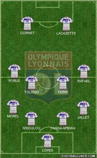 Olympique Lyonnais Formation 2016