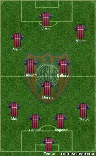 San Lorenzo de Almagro Formation 2016