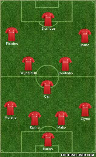Liverpool Formation 2016