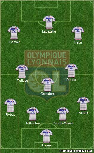 Olympique Lyonnais Formation 2016