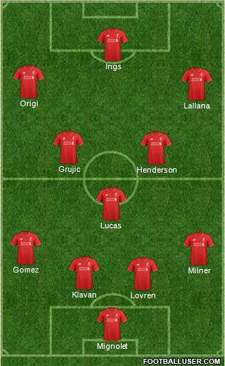 Liverpool Formation 2016