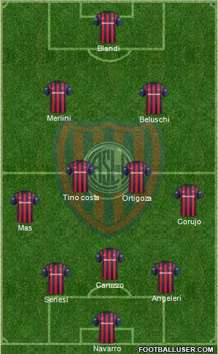 San Lorenzo de Almagro Formation 2016