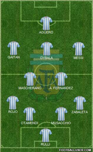 Argentina Formation 2016