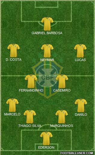 Brazil Formation 2016