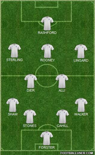 England Formation 2016