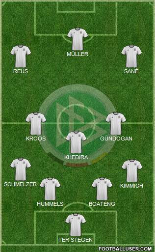 Germany Formation 2016