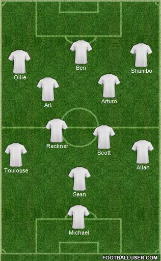 Dream Team Formation 2016