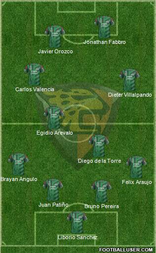 Club Jaguares de Chiapas Formation 2016