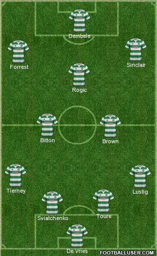 Celtic Formation 2016