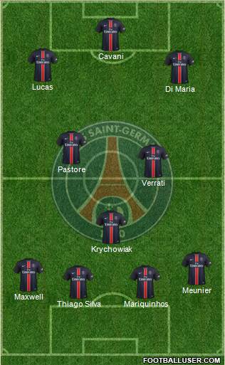 Paris Saint-Germain Formation 2016