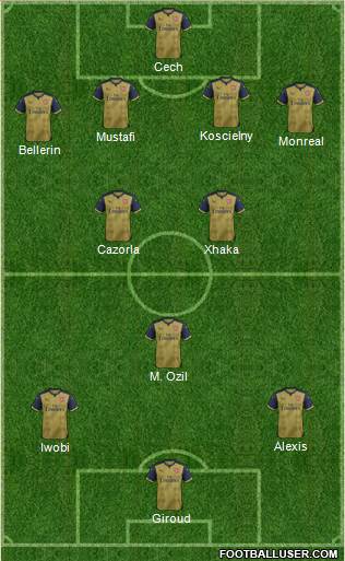 Arsenal Formation 2016