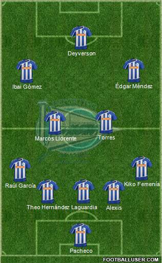 D. Alavés S.A.D. Formation 2016
