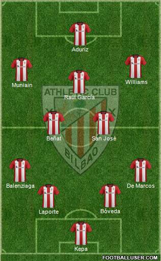 Athletic Club Formation 2016