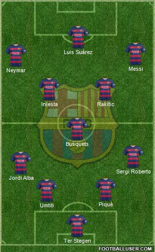 F.C. Barcelona Formation 2016