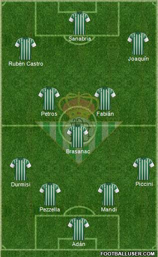 Real Betis B., S.A.D. Formation 2016