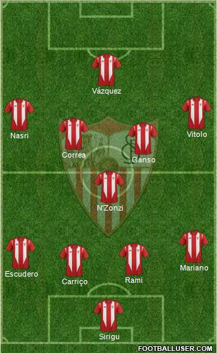 Sevilla F.C., S.A.D. Formation 2016