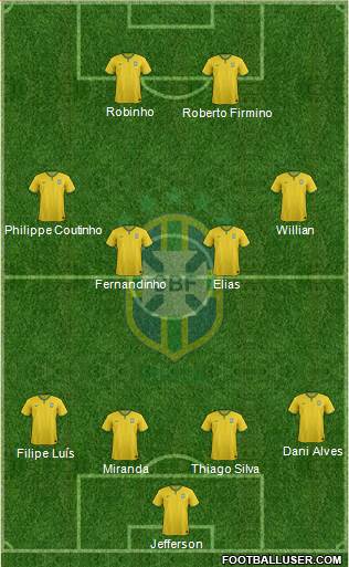 Brazil Formation 2016