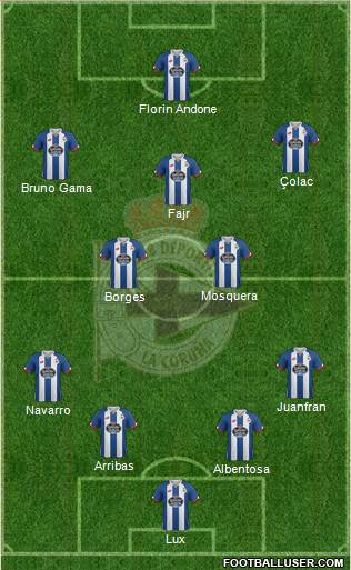 R.C. Deportivo de La Coruña S.A.D. Formation 2016