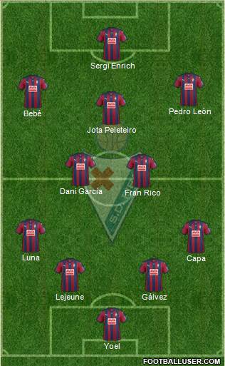 S.D. Eibar S.A.D. Formation 2016