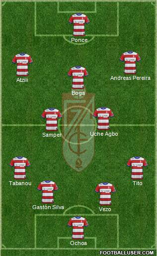 Granada C.F. Formation 2016