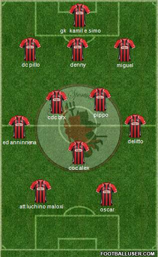 Foggia Formation 2016