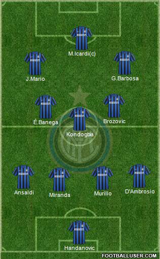F.C. Internazionale Formation 2016