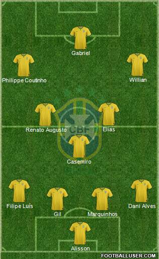 Brazil Formation 2016
