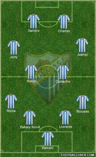Málaga C.F., S.A.D. Formation 2016