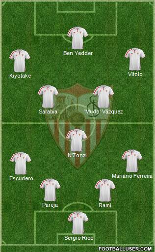 Sevilla F.C., S.A.D. Formation 2016
