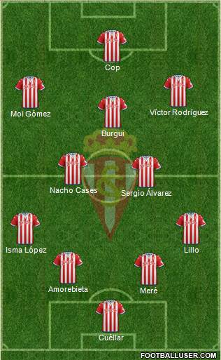 Real Sporting S.A.D. Formation 2016