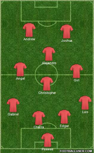 Football Manager Team Formation 2016