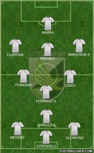 Città di Palermo Formation 2016