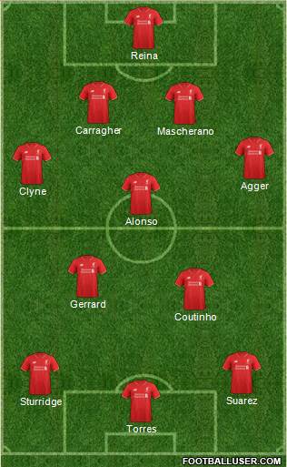 Liverpool Formation 2016