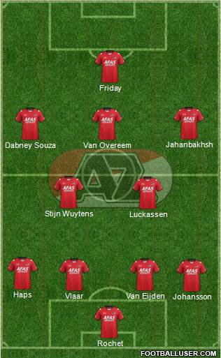 AZ Alkmaar Formation 2016
