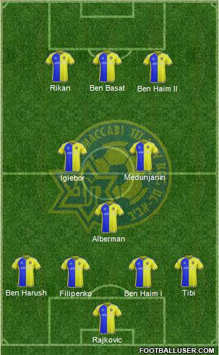 Maccabi Tel-Aviv Formation 2016