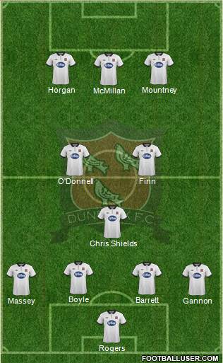 Dundalk F.C. Formation 2016