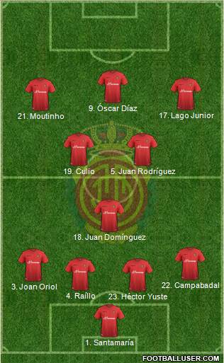 R.C.D. Mallorca S.A.D. Formation 2016