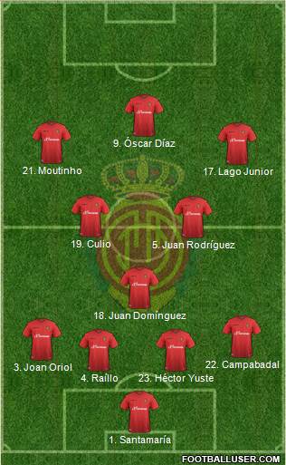 R.C.D. Mallorca S.A.D. Formation 2016
