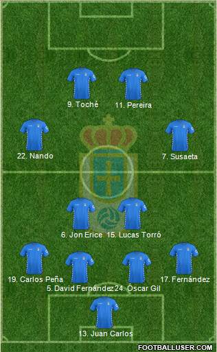 Real Oviedo S.A.D. Formation 2016