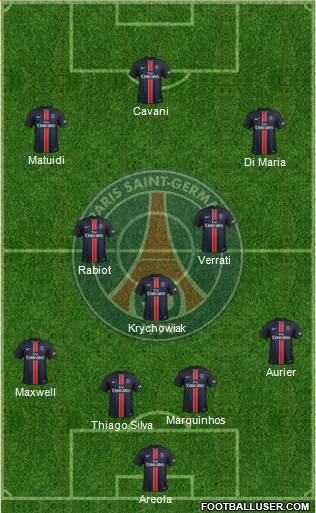 Paris Saint-Germain Formation 2016