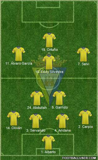 Cádiz C.F., S.A.D. Formation 2016