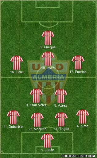 U.D. Almería S.A.D. Formation 2016